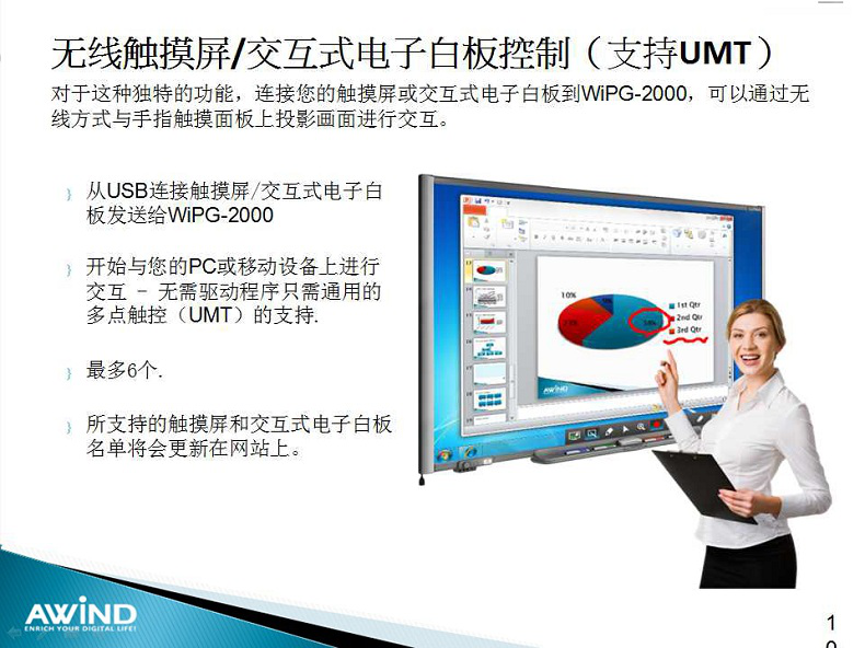 無線投影,投屏,投屏軟件,airplay,miracast,無線投影設備,多屏互動,無線傳輸,電腦投屏到電視,無線網絡接收器,蘋果投屏,手機投屏電腦,電腦投屏到電視,網絡視頻會議,電視投屏,無紙化會議系統,一鍵投影,手機投屏,翻轉課堂,網絡視頻會議,手機投影