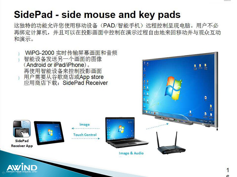 無線投影,投屏,投屏軟件,airplay,miracast,無線投影設備,多屏互動,無線傳輸,電腦投屏到電視,無線網絡接收器,蘋果投屏,手機投屏電腦,電腦投屏到電視,網絡視頻會議,電視投屏,無紙化會議系統,一鍵投影,手機投屏,翻轉課堂,網絡視頻會議,手機投影