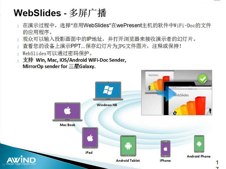 無線投影,投屏,投屏軟件,airplay,miracast,無線投影設備,多屏互動,無線傳輸,電腦投屏到電視,無線網絡接收器,蘋果投屏,手機投屏電腦,電腦投屏到電視,網絡視頻會議,電視投屏,無紙化會議系統,一鍵投影,手機投屏,翻轉課堂,網絡視頻會議,手機投影