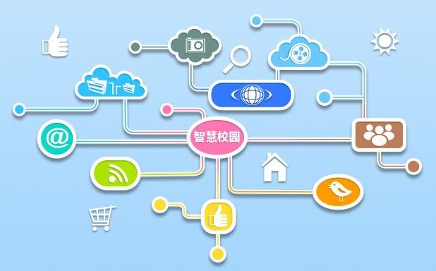 什么是智慧教育系統?它有哪些特點?