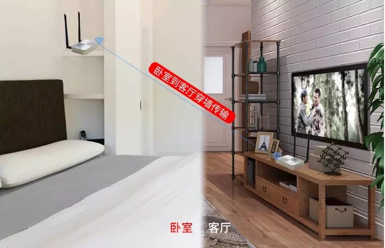 奇機(jī)X20穿墻投屏