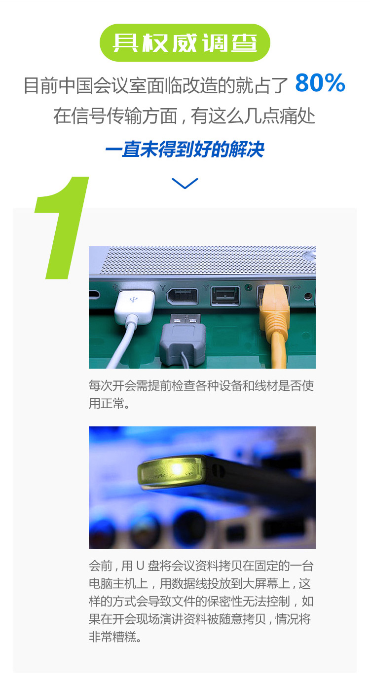 AWIND奇機無線協作系統 AWIND奇機無線協作系統