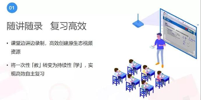 投屏技術在教學中的應用 投屏技術在教學中的應用