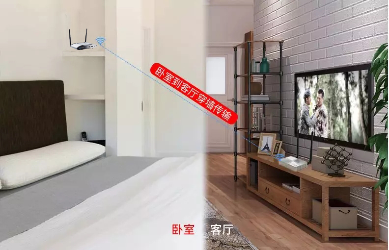 手機投屏 手機投屏