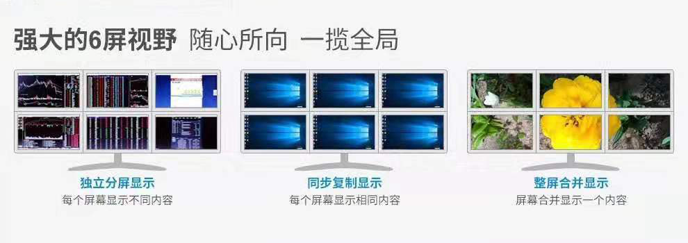 電腦投屏多屏幕顯示