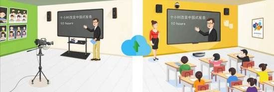 無線投屏教學(xué)