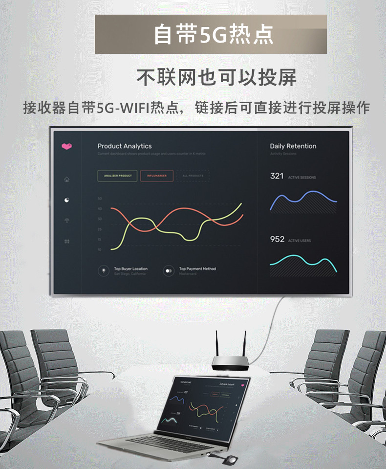 無線投屏 無線投屏