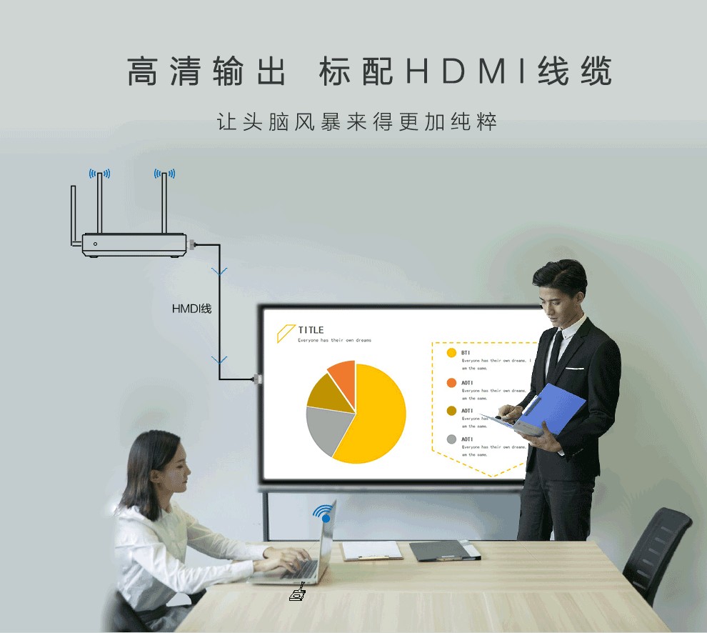 mac無線擴(kuò)展投屏 mac無線擴(kuò)展投屏