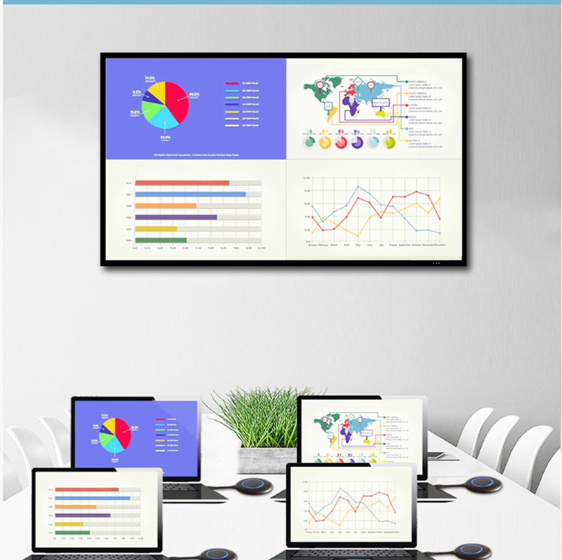 電腦投屏大屏幕