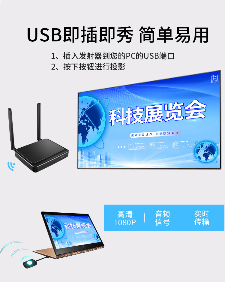 無線傳屏 無線傳屏