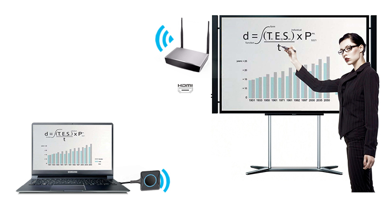 教室智能投屏 教室智能投屏