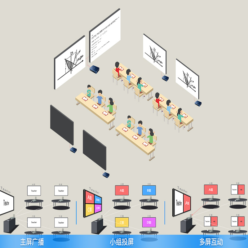 多媒體教室投屏 多媒體教室投屏